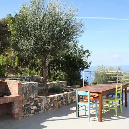 Serra D'elci *